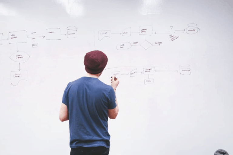 Costs of an app development vs. launching of a startup - Fivenson Studios
