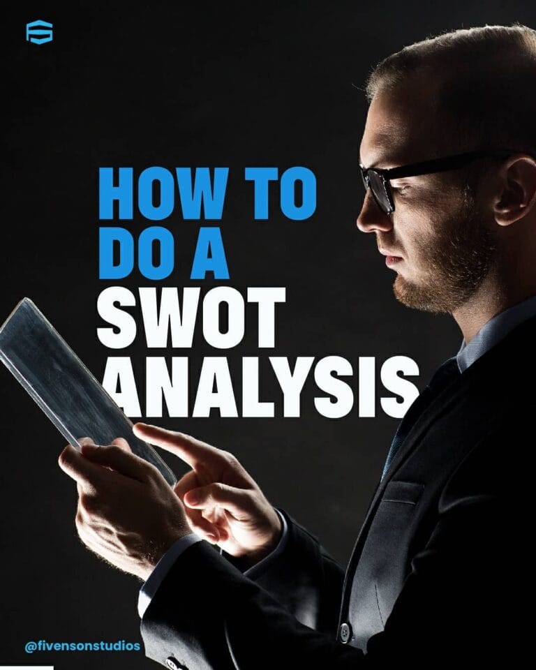 An Introduction to the SWOT Analysis for Small Businesses ​1 - Fivenson Studios