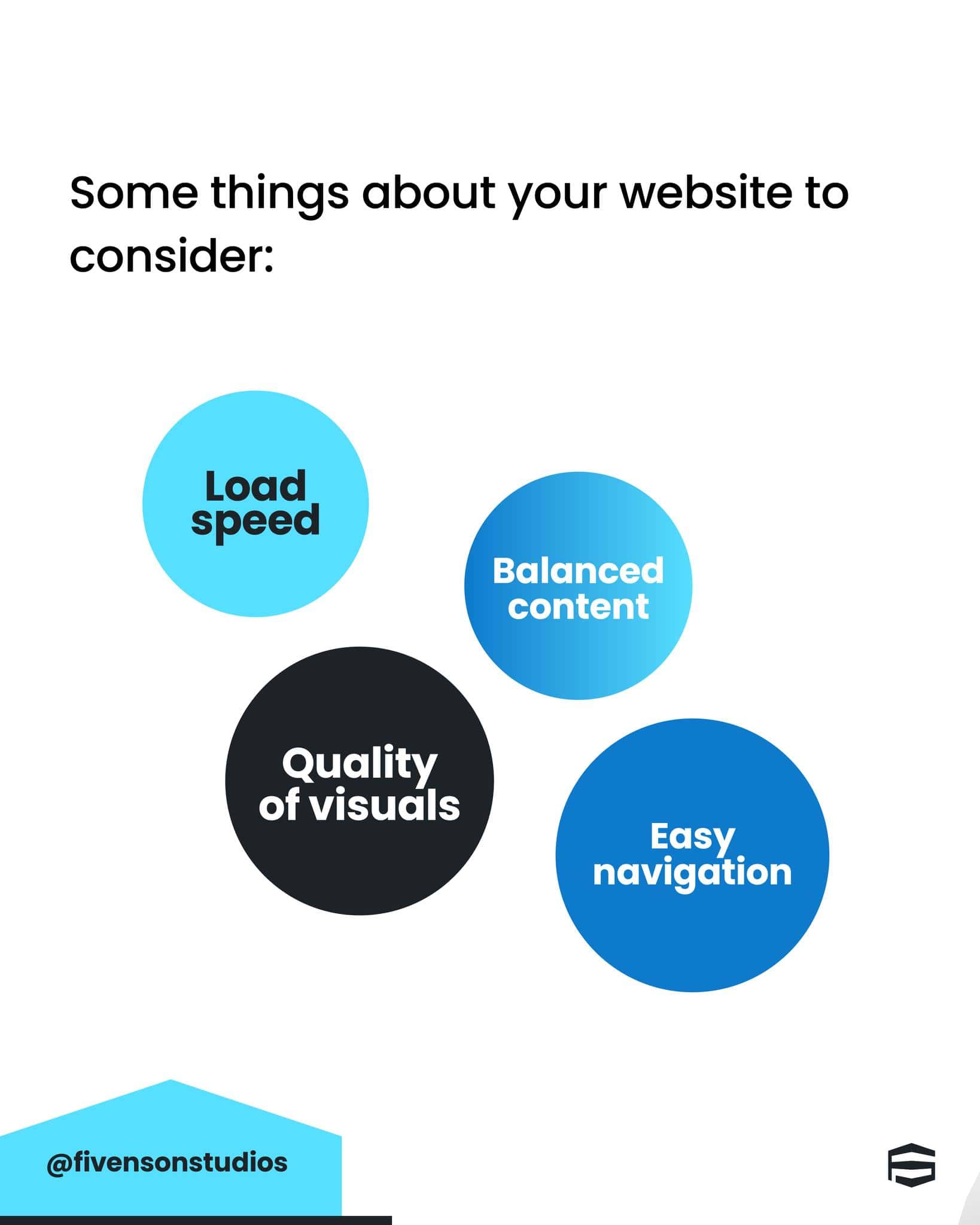 What kind of first impression does your website make-fivenon studios-web design agency-michigan 4