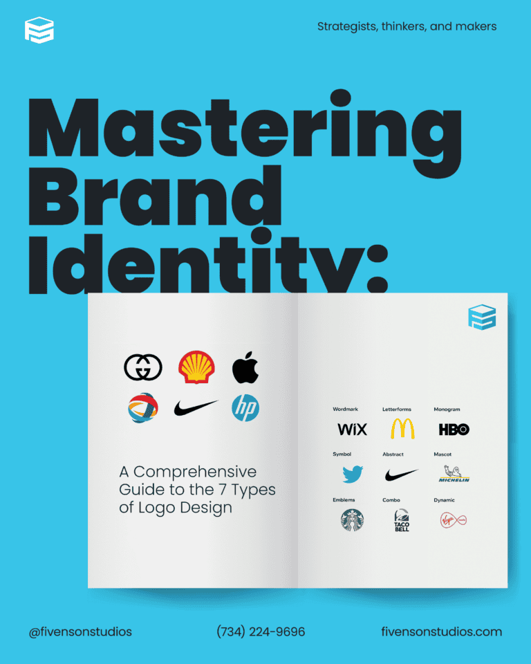 Mastering Brand Identity min 2 by Fivenson Studios