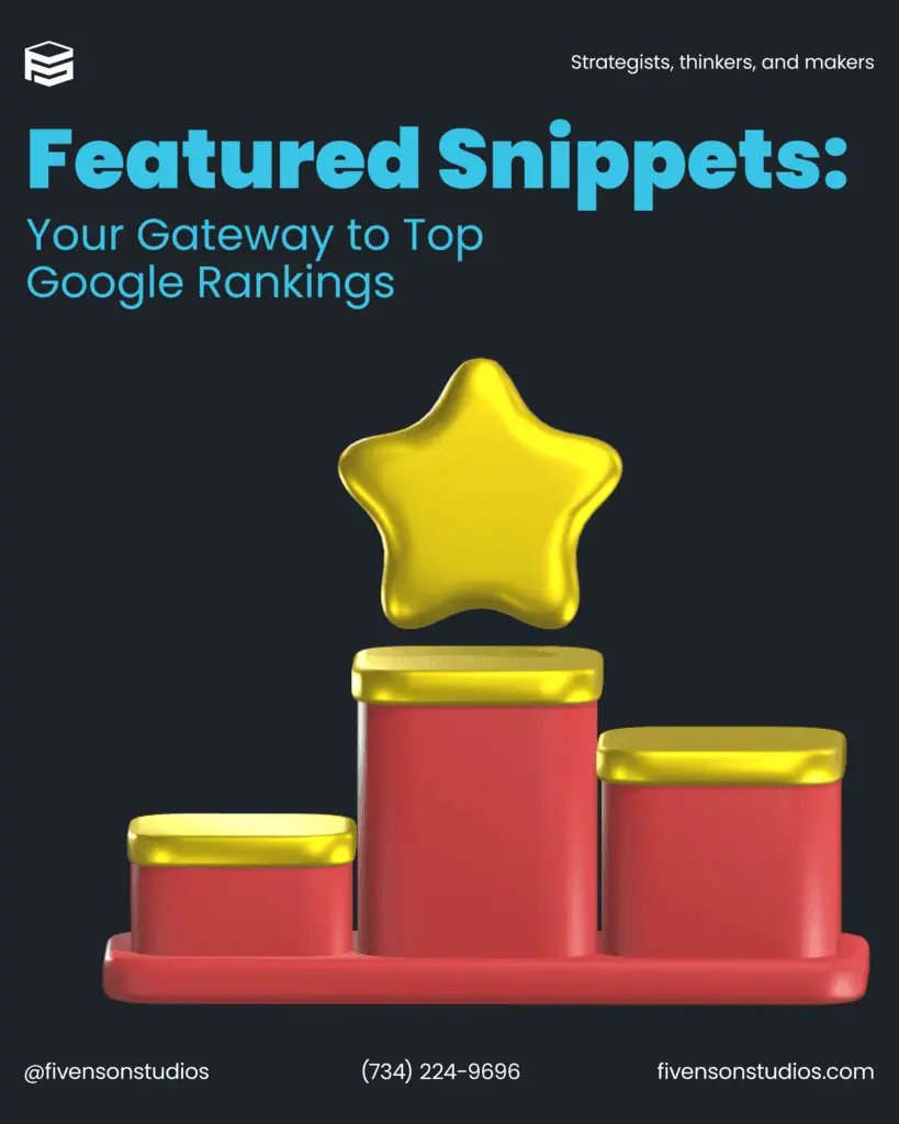 Master the art of securing featured snippets on Google to boost your site's visibility. Learn the types and strategies to dominate search results and drive traffic.