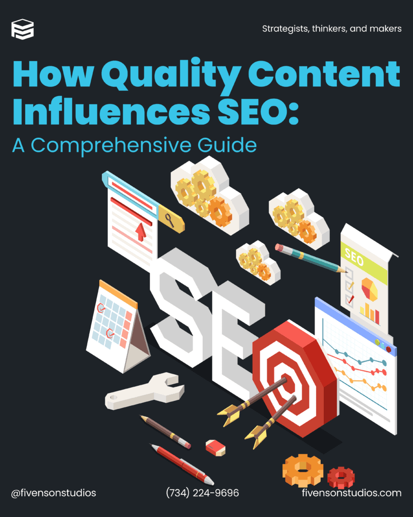 Learn how quality content drives SEO success by boosting visibility, user engagement, and search engine rankings. Discover actionable strategies to create impactful content.