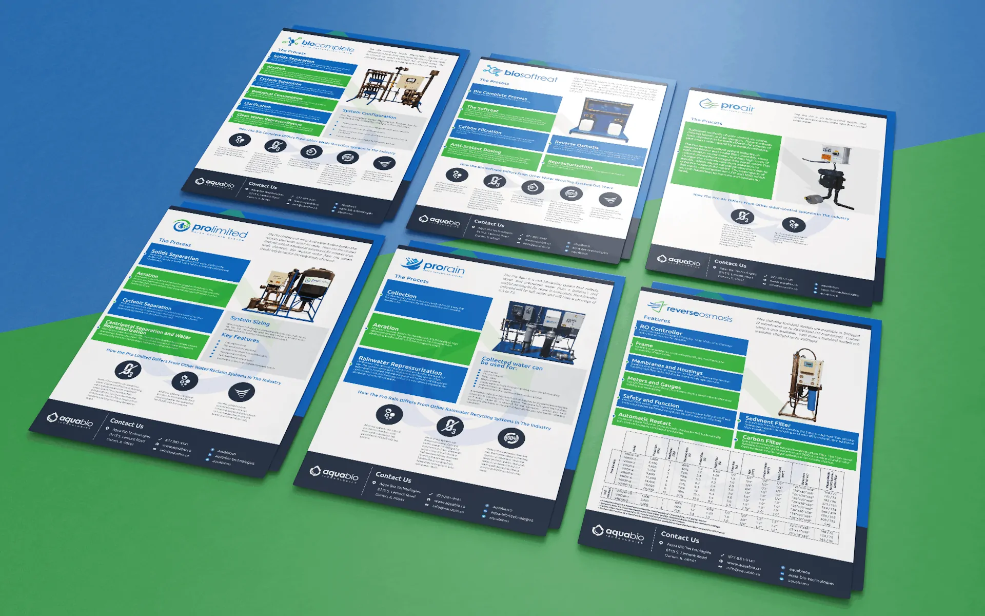 Aqua Bio Technologies flyer design