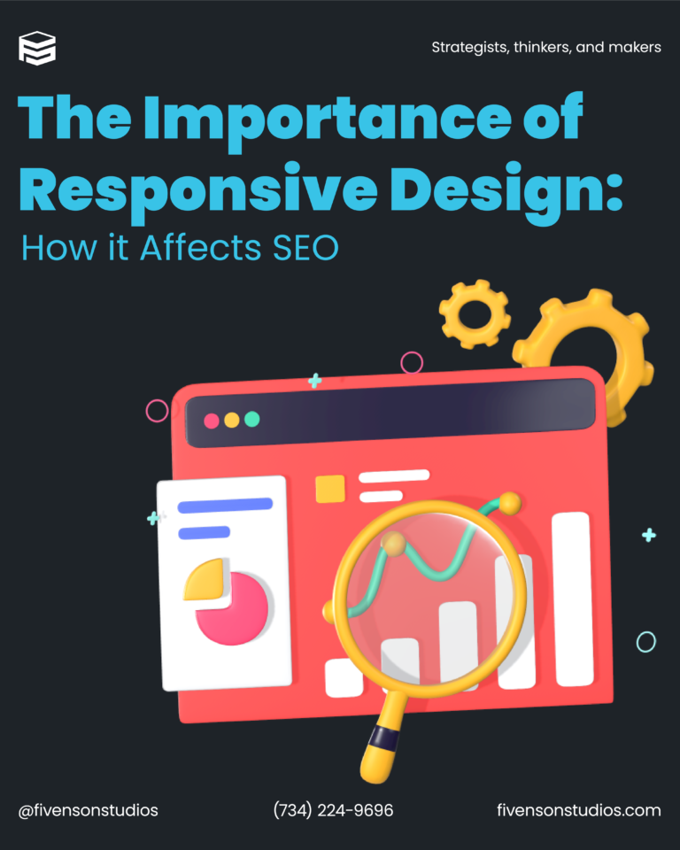 Responsive Design (1) by Fivenson Studios